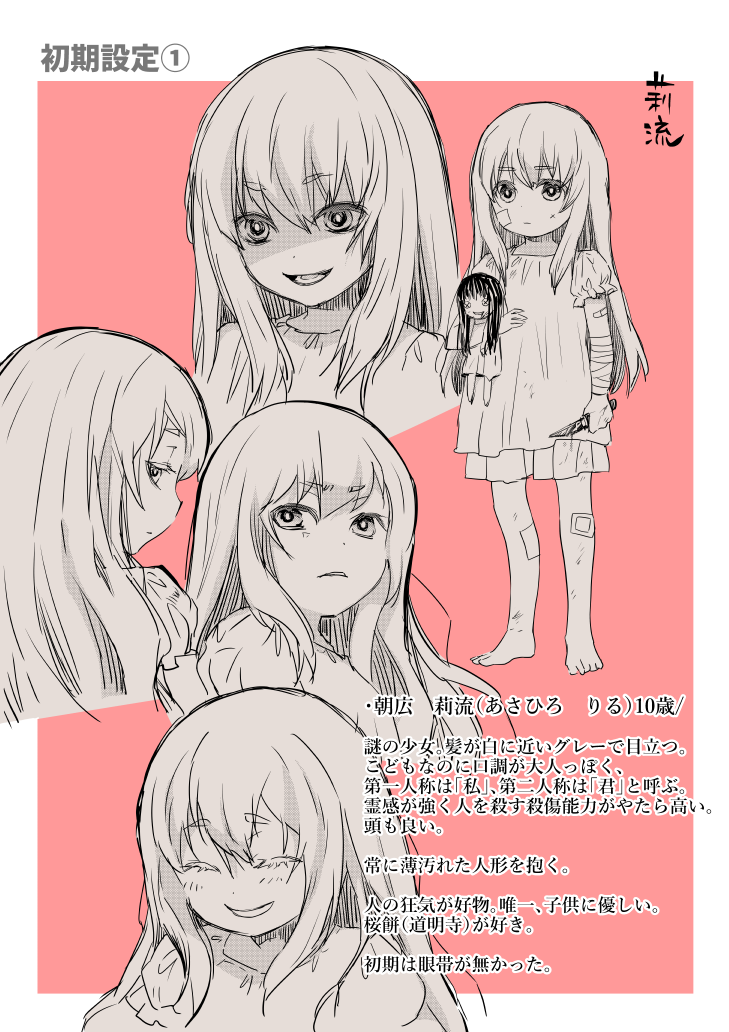表示する画像